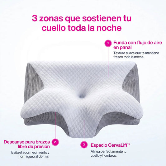 Almohada Cervical Ergonómica - Sueño Profundo